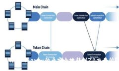 如何将Tokenim的币安全地转到ZB交易所？