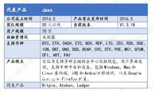 2023年瑞波币（XRP）支持的钱包推荐