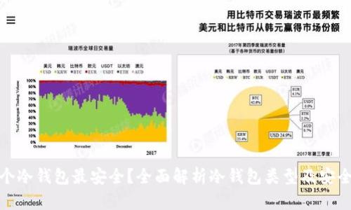 哪个冷钱包最安全？全面解析冷钱包类型及安全性