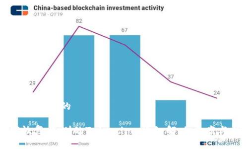 思考一个且的

如何恢复误删的Tokenim：详细解决方案与指南