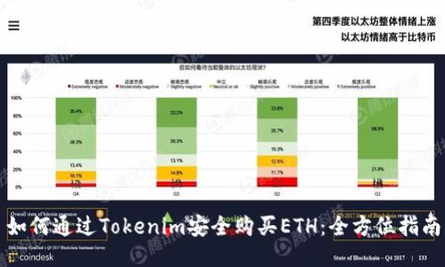 如何通过Tokenim安全购买ETH：全方位指南