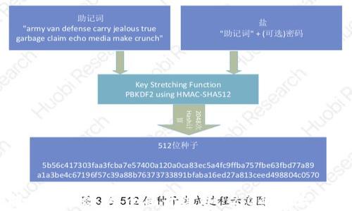 
提升工作效率，全面升级IM 2.0的五大理由