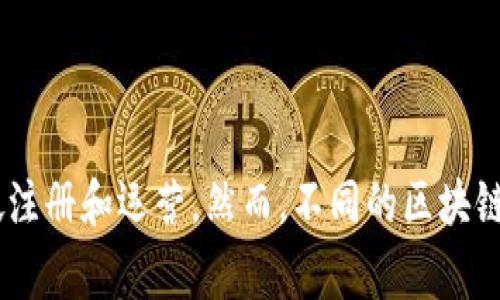 Tokenim是一个基于区块链技术的项目，最初源自于新加坡。新加坡作为一个国际金融中心，吸引了很多区块链和加密货币相关的企业和项目。因此，Tokenim在新加坡注册和运营。然而，不同的区块链项目可能会在全球多个地方拥有社区和用户，所以Tokenim的影响力可能跨越多个国家和地区。如果你有更具体的问题或想了解更多关于Tokenim的信息，请告诉我！