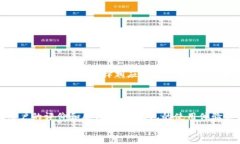 baioti以太坊钱包使用指南：如何选择和管理你的