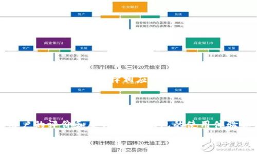 
baioti以太坊钱包使用指南：如何选择和管理你的免费钱包/baioti

关键词：
以太坊钱包, 免费钱包, 钱包选择, 加密货币管理/guanjianci

## 内容主体大纲

1. **引言**
   - 以太坊的发展背景
   - 钱包的重要性与种类
   - 选择合适钱包的意义

2. **以太坊钱包的类型**
   - 热钱包与冷钱包
   - 软件钱包与硬件钱包
   - 携带型钱包与桌面型钱包

3. **如何选择一个免费以太坊钱包**
   - 安全性考虑
   - 用户友好性
   - 支持的功能
   - 社区评价与支持

4. **以太坊钱包的创建与管理**
   - 注册与创建钱包步骤
   - 私钥与助记词的重要性
   - 定期备份的必要性

5. **以太坊钱包的日常使用**
   - 如何接收和发送以太坊
   - 查看交易记录
   - 管理多个钱包

6. **以太坊钱包的安全策略**
   - 防范常见诈骗
   - 定期更新钱包软件 
   - 使用两步验证的必要性

7. **未来的以太坊钱包发展趋势**
   - 以太坊2.0对钱包的影响
   - 下一代钱包技术
   - 去中心化金融（DeFi）对钱包的推动

8. **结论**
   - 总结选择和管理以太坊钱包的重要性
   - 未来展望

## 内容展开

### 引言
以太坊作为一种开放的区块链平台，因其智能合约功能而备受欢迎。用户在进行以太坊交易时，需要相应的钱包来存储和管理他们的数字货币。选择合适的钱包对于确保资产安全和便捷交易至关重要。

### 以太坊钱包的类型
以太坊钱包主要分为热钱包和冷钱包。热钱包是连接到互联网的，方便交易但相对不安全。冷钱包不联网，更安全但使用不便。软件钱包（如手机应用和桌面程序）和硬件钱包（如USB设备）各有优缺点，用户需根据自身需求选择。

### 如何选择一个免费以太坊钱包
选择钱包时，用户需要考虑安全性、用户友好性和社区评价等因素。很多免费钱包提供基本功能，但用户必须确保钱包的私钥和助记词的安全。社区的支持和反馈也是判断钱包好坏的关键标准。

### 以太坊钱包的创建与管理
创建以太坊钱包通常涉及注册和生成助记词。用户必须将私钥妥善保管，避免丢失或泄露。定期备份钱包也非常重要，以防技术故障或其他意外情况导致资产丢失。

### 以太坊钱包的日常使用
用户在日常使用以太坊钱包时，可以通过简单的步骤接收和发送以太坊，查看交易记录并管理多个钱包。掌握这些操作能够帮助用户更高效地管理其数字资产。

### 以太坊钱包的安全策略
防范诈骗是管理以太坊钱包时的重中之重。用户应保持警惕，定期更新钱包软件，并使用双重验证等安全措施，以提高钱包的安全性。

### 未来的以太坊钱包发展趋势
随着以太坊2.0的逐步实施，钱包的功能也在不断提升。去中心化金融（DeFi）的兴起，为钱包的发展提供了新的机遇，未来的以太坊钱包可能会集成更多的金融服务。

### 结论
选择和管理以太坊钱包的过程非常重要。用户应仔细评估不同钱包的特点，从而选择最符合自己需求的数字资产管理工具。未来，随着区块链技术的不断发展，钱包的功能和安全性也将持续提升。

## 相关问题

1. **以太坊钱包安全吗？**
2. **如何从一个钱包转移以太坊到另一个钱包？**
3. **我需要使用多个以太坊钱包吗？**
4. **如果忘记我的钱包密码，怎么办？**
5. **以太坊钱包的费用如何？**
6. **如何判断一个以太坊钱包是否可靠？**

### 问题一：以太坊钱包安全吗？
以太坊钱包安全吗？
以太坊钱包的安全性主要取决于其类型和用户的使用习惯。一般来说，冷钱包比热钱包更安全，因为冷钱包不与互联网连接，降低了被黑客攻击的风险。热钱包则更方便，但安全风险相对较高。用户在选择钱包时应关注平台的安全政策，如是否支持两步验证、私钥管理措施等。此外，用户应定期备份钱包信息，并谨慎处理自己的助记词，防止信息被第三方获取。

### 问题二：如何从一个钱包转移以太坊到另一个钱包？
如何从一个钱包转移以太坊到另一个钱包？
转账过程相对简单，用户只需登录自己的以太坊钱包，选择“发送”功能。接着需要输入接收方钱包地址以及转账金额。请务必核对钱包地址的正确性，因为区块链交易不可逆。一旦确认信息无误，可以提交交易，系统将会执行并在区块链上记录交易数据。注意，每次转账通常都会涉及一定的矿工费用，这个费用视网络拥堵状况而定。

### 问题三：我需要使用多个以太坊钱包吗？
我需要使用多个以太坊钱包吗？
是否需要使用多个以太坊钱包取决于个人的需求。例如，一些用户可能希望将长期投资和频繁交易的资产分开管理，以提高安全性和便捷性。使用多个钱包可以有效降低风险，假如一个钱包遭到攻击，用户的其他资产仍然安全。不过，管理多个钱包也会增加用户的复杂性，因此用户应根据自己的实际情况做出选择。

### 问题四：如果忘记我的钱包密码，怎么办？
如果忘记我的钱包密码，怎么办？
如果忘记钱包密码，恢复的难易程度取决于所使用的钱包类型。在大多数情况下，用户可以利用助记词或私钥恢复访问。如果钱包支持恢复选项，用户可以根据提供的指导步骤找回访问权限。然而，如果用户没有备份助记词或私钥，可能无法恢复钱包中的资产。因此，在创建钱包时务必妥善保存助记词和私钥，避免这种情况的发生。

### 问题五：以太坊钱包的费用如何？
以太坊钱包的费用如何？
以太坊钱包的费用主要由交易时的矿工费用构成。每当用户进行转账，必需支付一定的手续费，这个费用通常随网络的交易量而波动。当网络拥堵时，矿工费用会升高，反之则较低。用户在进行交易前可选择相应的矿工费用，部分钱包还提供费用估算功能，帮用户在不同情况下选择合适的费用。此外，某些钱包可能会收取管理费用或升级服务费用，用户需查看相关规定。

### 问题六：如何判断一个以太坊钱包是否可靠？
如何判断一个以太坊钱包是否可靠？
评估以太坊钱包的可靠性可以从多个方面着手。首先，查看钱包的开发者背景及其在社区中的声誉。其次，评估钱包的安全性，包括是否提供两步验证，不同的加密技术等。此外，阅读其他用户的评价和反馈，了解钱包的使用体验和支持的客户服务。同时，检查钱包更新频率，定期更新显示其团队活跃性，通常也意味着更高的安全性。最后，确保钱包的用户界面简练易用，可以有效规避用户操作错误导致的资产损失。

以上是关于以太坊钱包及相关问题的详细探讨，希望能够帮助用户更好地理解和管理自己的以太坊资产。