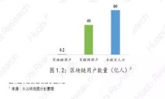 比特币钱包如何顺利出海：全面解析及实用指南