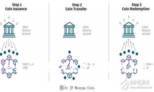 Token钱包转错链后该如何处理？详细指南与常见问题解答