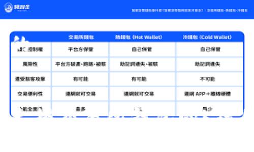 思考一个且的


如何解读以太坊交易所钱包的K线图？全面指南