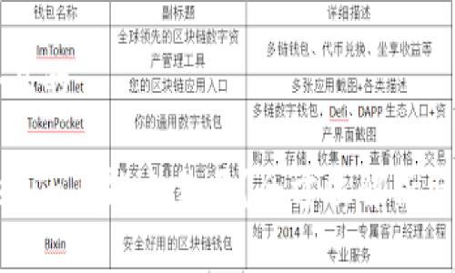 思考一个且的

币到Tokenim上能交易吗？全方位解析与操作指南