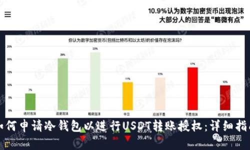 如何申请冷钱包以进行USDT转账授权：详细指南