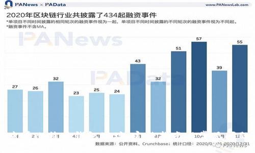 如何查看比特币钱包地址：完整指南与常见问题解析