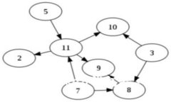 如何顺利对接Token钱包接口：完整指南