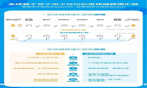 全面解读imToken 2.0钱包在线下载及其使用指南