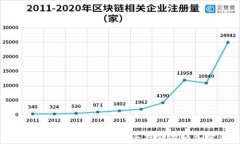 比特币冷钱包私教程：安全存储你的加密资产