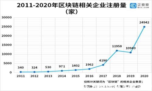 
比特币冷钱包私教程：安全存储你的加密资产