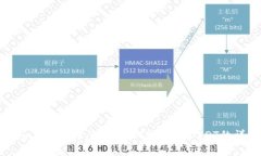 如何在imToken 2.0中抵押TRX获得USDT的详细指南