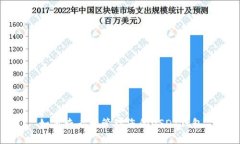 如何查看和管理您的USDT钱包