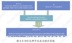 如何使用Tokenim TRX通道U进行高效数字货币交易