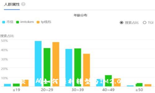 交易所如何顺利转型为IM2.0时代