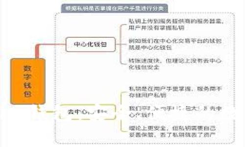 全面解析Tokenim钱包：安全、便捷的数字资产管理工具