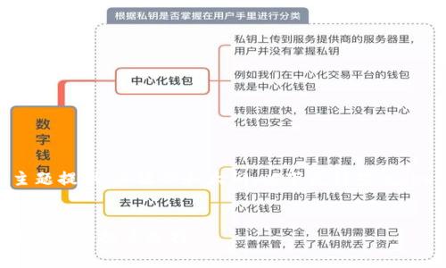 在撰写内容之前，首先我们要为主题提供、关键词和大纲。以下是针对“tokenim支持什么网络”的内容框架。


Tokenim支持的网络全解析：多链时代的投资选择