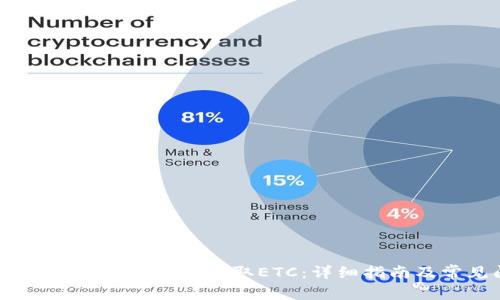 如何在imToken2.0钱包中收取ETC：详细指南及常见问题解答