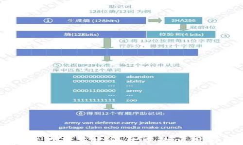 
区块链在新基建平台中的应用与发展