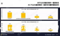 如何解决imToken 2.0支付宝验