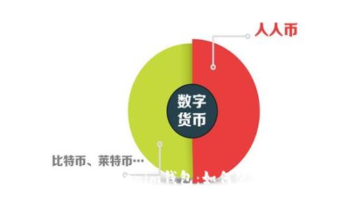 全面解析Tokenim钱包：如何使用与优势