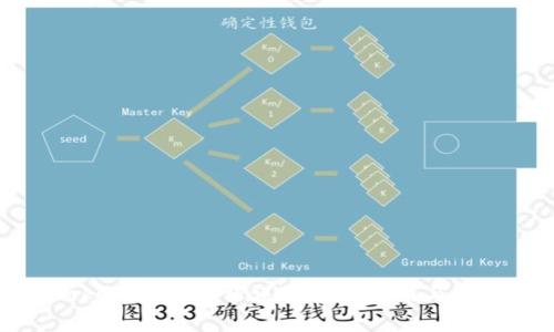 解决Tokenim地址错误的常见原因与应对策略