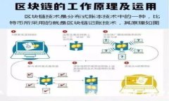 以太坊2.0国际钱包：安全、便捷的加密资产管理