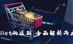 TokenIM与TPWallet的区别：全面解析两大数字钱包的