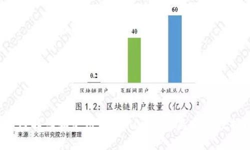 如何解读和使用tokenim文件夹中的数据？