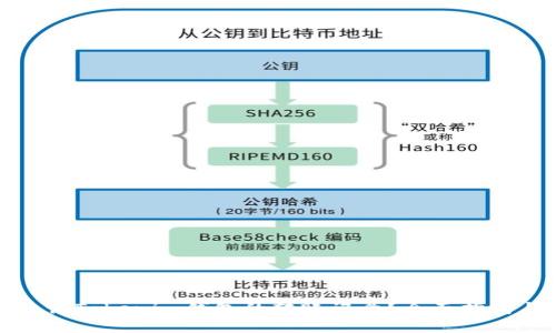 如何查询Tokenim钱包的转账记录？全面指南与技巧