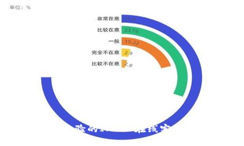 提升客户体验的IM2.0在线客服解决方案