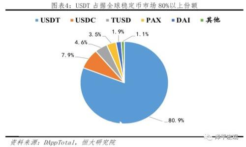 区块链数字化交易平台：未来金融的变革之路