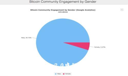 如何imToken 2.0中的高昂旷工费用