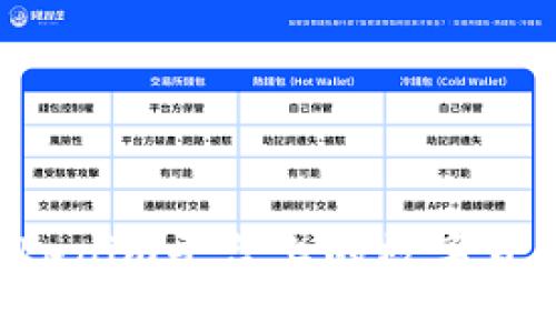 如何购买Tokenim平台上的数字货币：详细指南