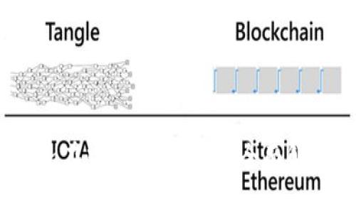 ### Tokenim在中国还能用吗？全面解读2023年现状