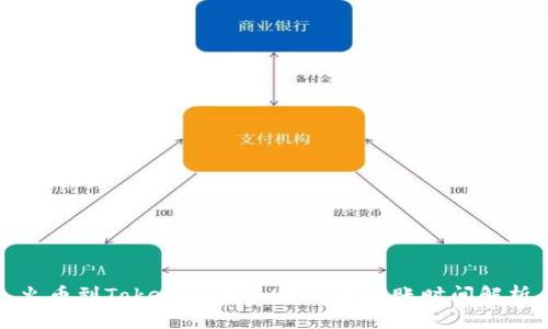 火币到Tokenim转账USDT的到账时间解析