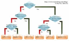 如何在新电脑上使用冷钱包：全面指南