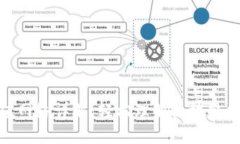 imToken 2.0充值网络详解：轻