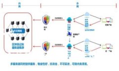 思考一个且的火币交易所如何将USDT转移到其他钱