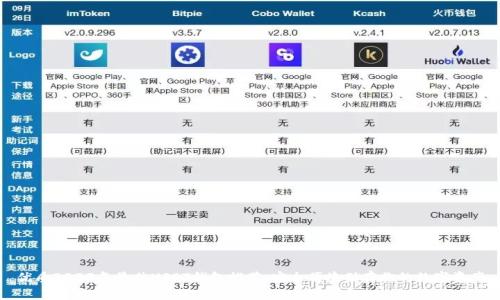 优质2023年最佳USDT钱包推荐，安全便捷储存你的数字资产