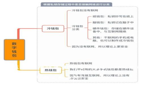 关于“intoken是以太坊钱包吗”的话题，我们可以通过以下内容进行深入解析和讨论。

### Intoken：真正的以太坊钱包还是其他?