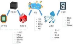 区块链平台开发费用详解