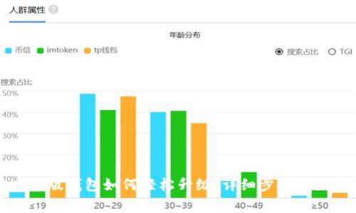 狗狗币旧版钱包如何轻松升级：详细步骤与注意事项