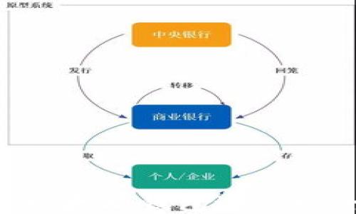 
如何使用TP5以太坊钱包进行安全交易与管理