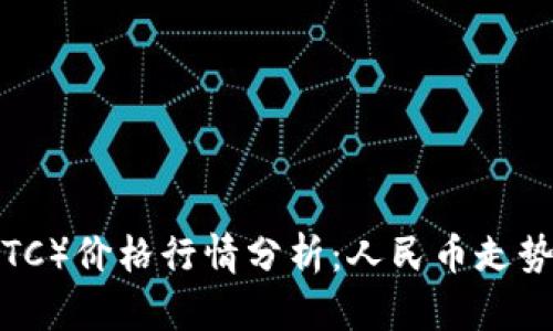 今日比特币（BTC）价格行情分析：人民币走势图与市场趋势