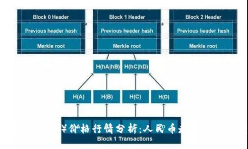 今日比特币（BTC）价格行情分析：人民币走势图与市场趋势